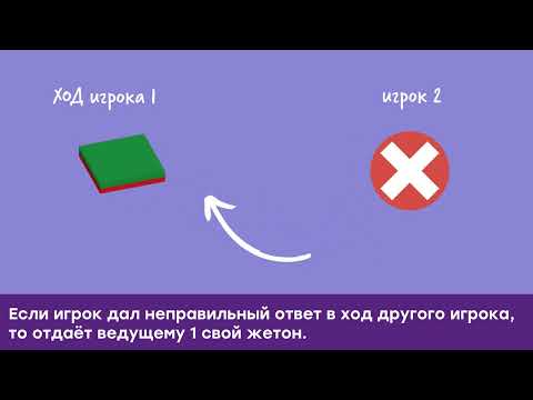Миниатюра изображения товара Настольная игра Простые правила Язык-Мурзык SWG0043/22 / РР-83