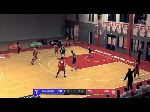 HIGHLIGHTS | Superettan Herr | Högsbo Basket - IK Eos