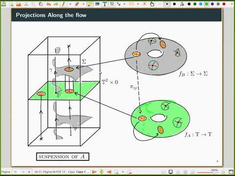 Birkhoff sections and suspension Anosov flows - II