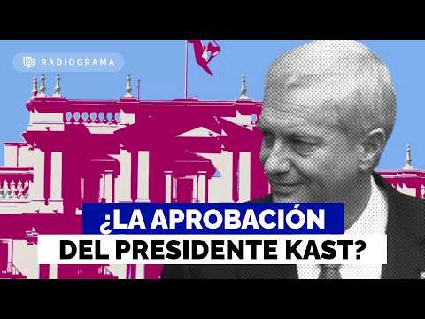 ¿Sube la aprobación de Kast? Los datos de Cadem tras movida semana del Ejecutivo