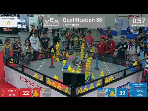 2018 VRC Tech Q88 - 97301C 1028Z vs 2496V 660A - 54 to 153