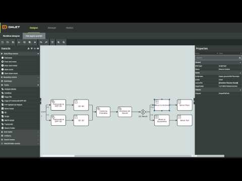 Dalet Workflow Engine & AmberFin Transcoding Platform