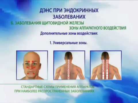 #ФАБЕРЛИК #ДЭНАС как применять, Видео-руководство, Часть 2