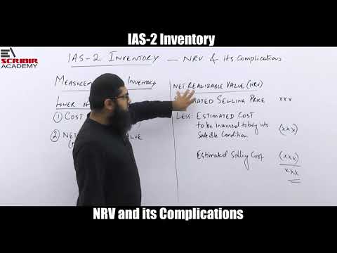 Luqman Rafiq | IAS 2 Inventory: NRV Measurement & Its Complications