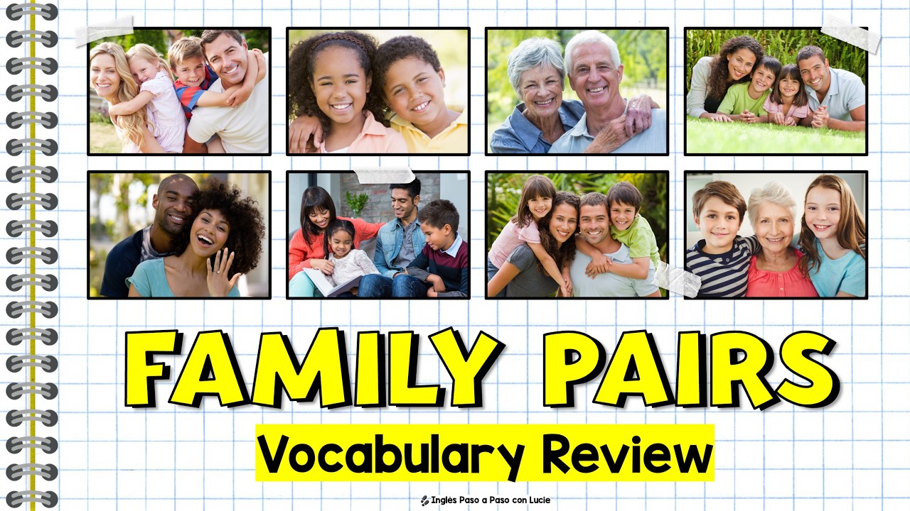 La Familia en Inglés | Ejercicio con His y Her - Adjetivos Posesivos