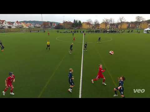 Utsiktens BK - Spånga. Future cup 2024