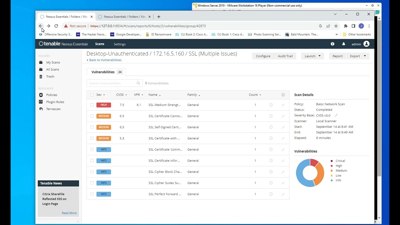 Vulnerability Assessment Scans,  Authenticated vs Unauthenticated