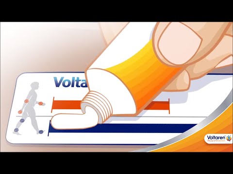 Voltaren Dosage: How to Use the Dosing Card | Voltaren