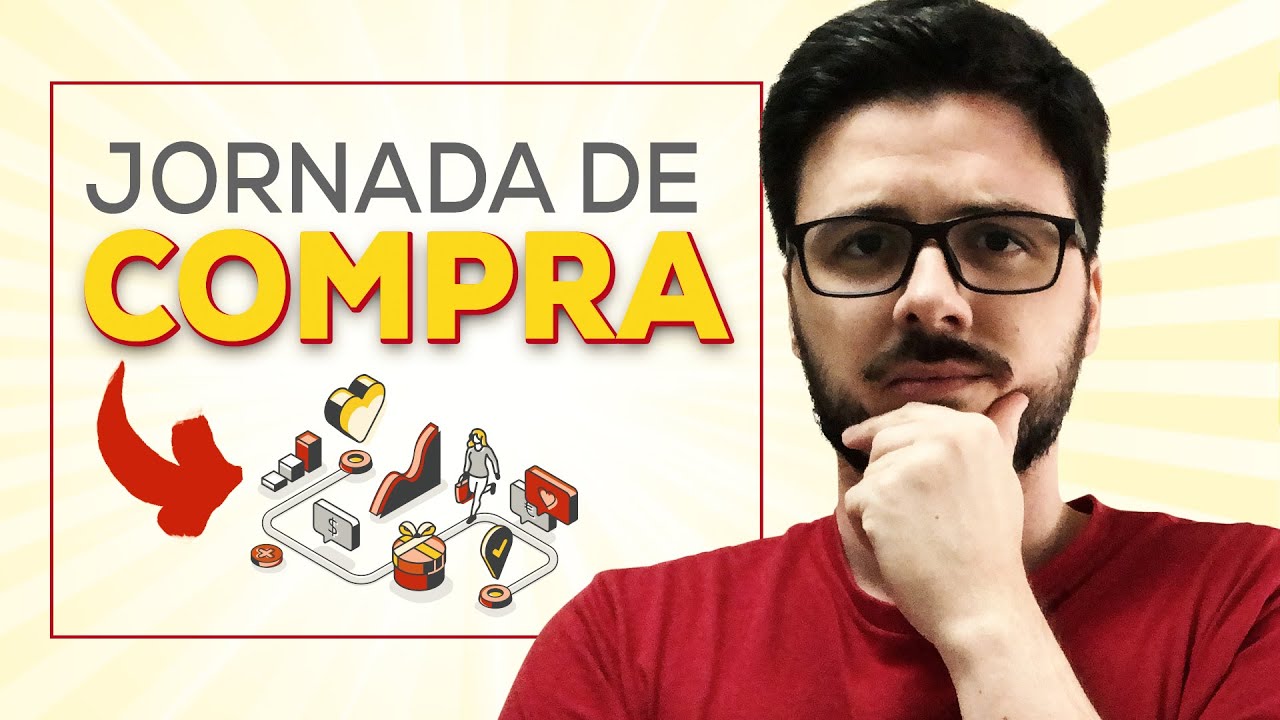 Jornada de Compra: As 5 Etapas do Cliente Antes de Comprar!