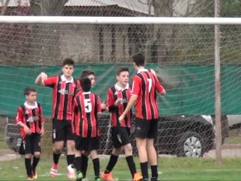 Futbol Inferiores IAC: Independiente Vs Centenario