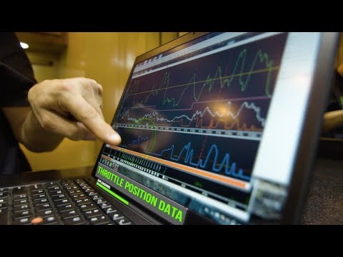 Science of Supercross | Episode 48 (Science of Video Analysis) | Engineered by Kawasaki