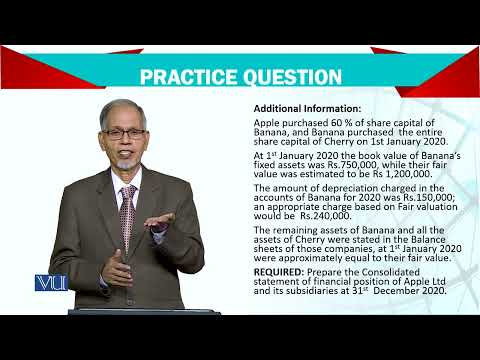 Introduction | Advanced Financial Accounting | FIN711 Topic001