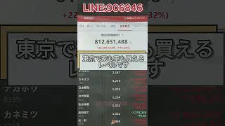 #株式 #株式投資 #日本株#投資知識#マーケット解説#株ニュース#経済ニュース#市場分析