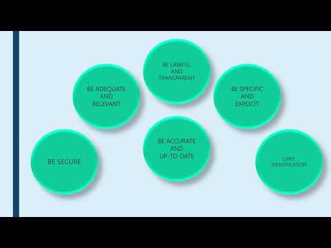 Data Protection Act 2018