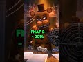 THE EVOLUTION OF FREDDY 2014 2023 Shorts Fnaf Fnafedit