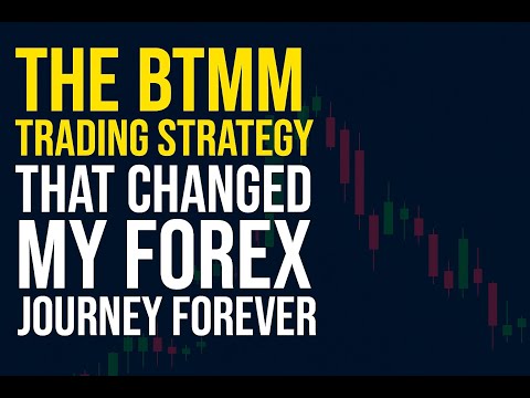The BTMM Trading Strategy That Changed My Forex Journey Forever