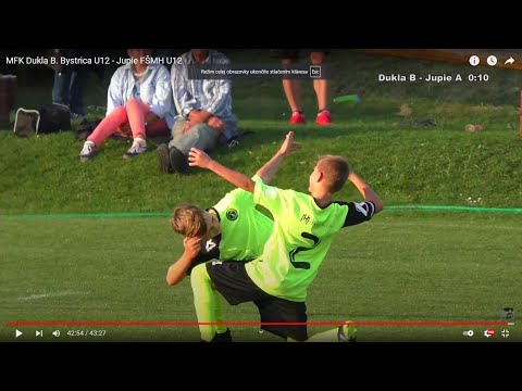 MFK Dukla B. Bystrica U12 - Jupie FŠMH U12