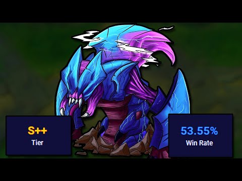 Rek'sai just became the most broken Jungler after 1 year because of these buffs..