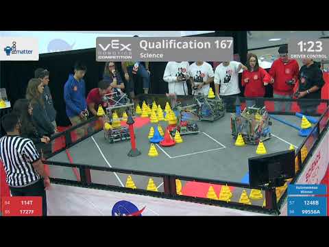 2018 VRC Sci Q167 - 114T 1727F vs 1248B 99556A - 94 to 66