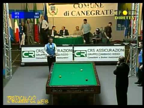 Italia A vs Italia B - Staffetta Campionato Europeo Biliardo a  Squadre 2006 @TREDICALCIO