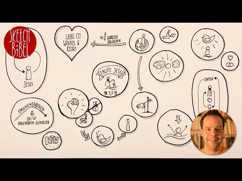 Taufe Jesu | Mk 1,7-14 | Sketch-Bibel #47