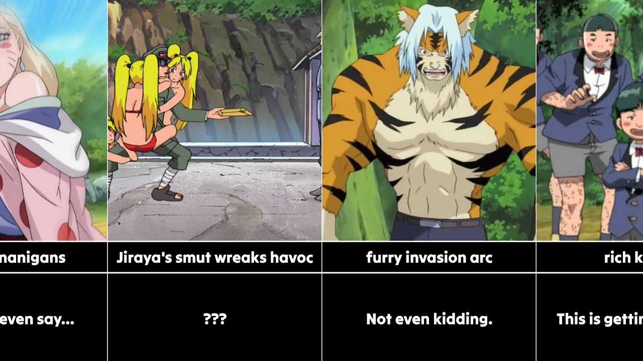 Naruto Filler Arcs Summarized (thank me later)