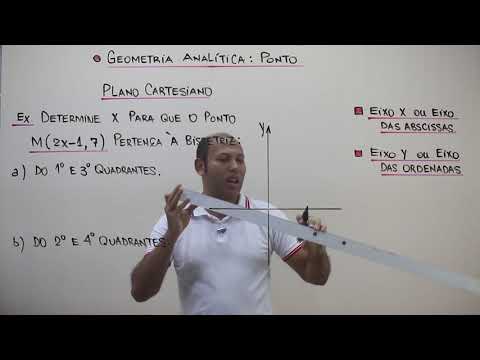 GEOMETRIA ANALITICA ✌️ AULA COMPLETA