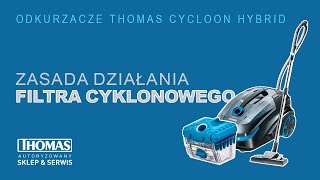 Zasada działania filtra cyklonowego w odkurzaczach Thomas Odkurzacz Am