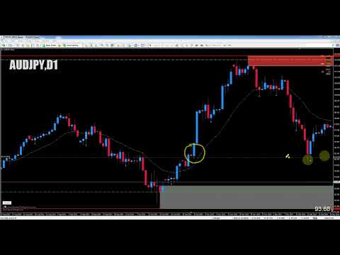 2 2 Departure strength of the move