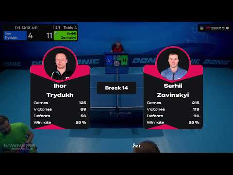 20:05 Ihor Trydukh - Serhii Zavinskyi 15.09.2023 TT Euro.Cup Ukraine Master. TABLE 4