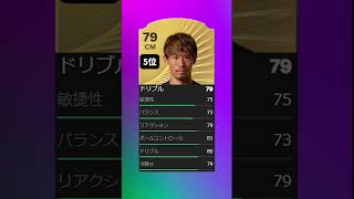 【FC26】日本人能力ランキングTOP10!!最強は誰だ!?