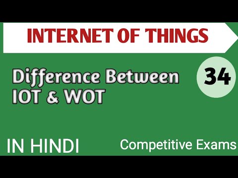 Lec 1 1 Introduction to IOT in Hindi