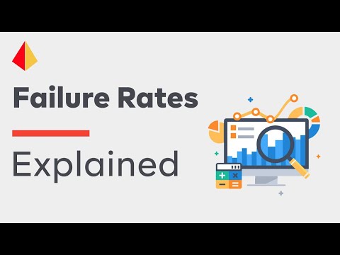 Comparing Failure Rate Data