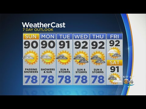 CBSMiami.com Weather @ Your Desk 7-17-21 6PM