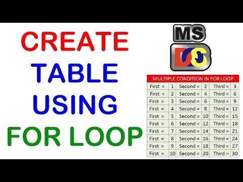 Learn How to use for loop with multiple conditions Create table using ...
