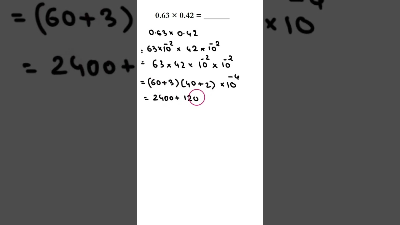 Problem 2: Math Skill Builder Series