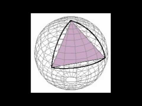 Spherical Geometry