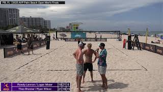 AVP Palm Beach Finals
