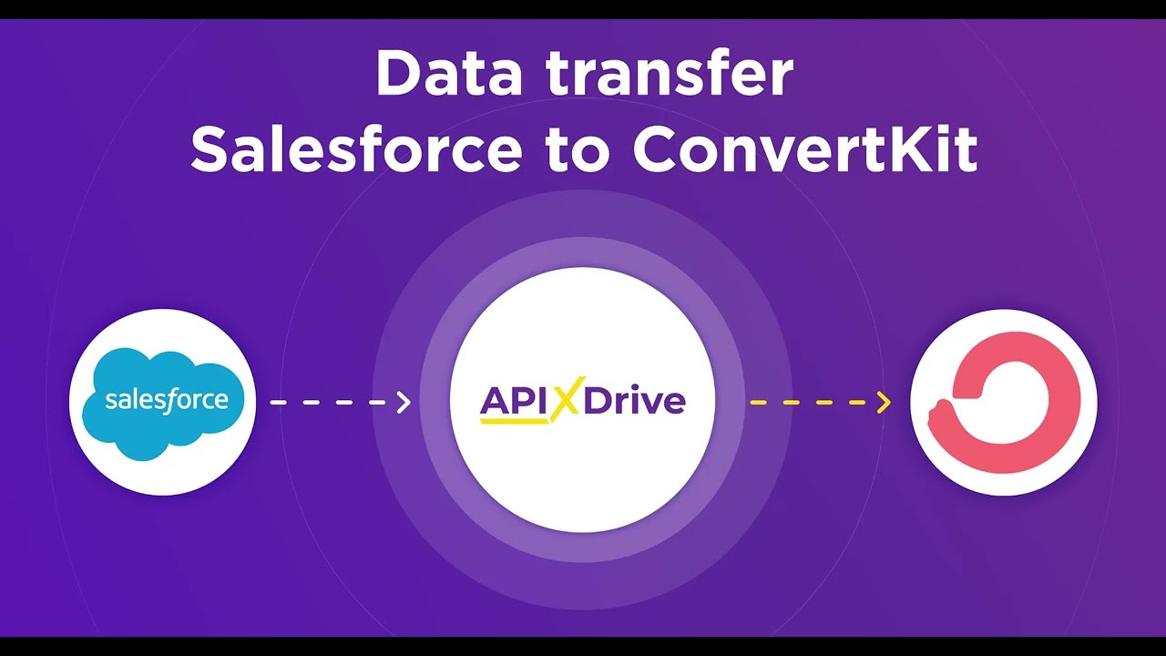How to Connect Salesforce CRM to ConvertKit