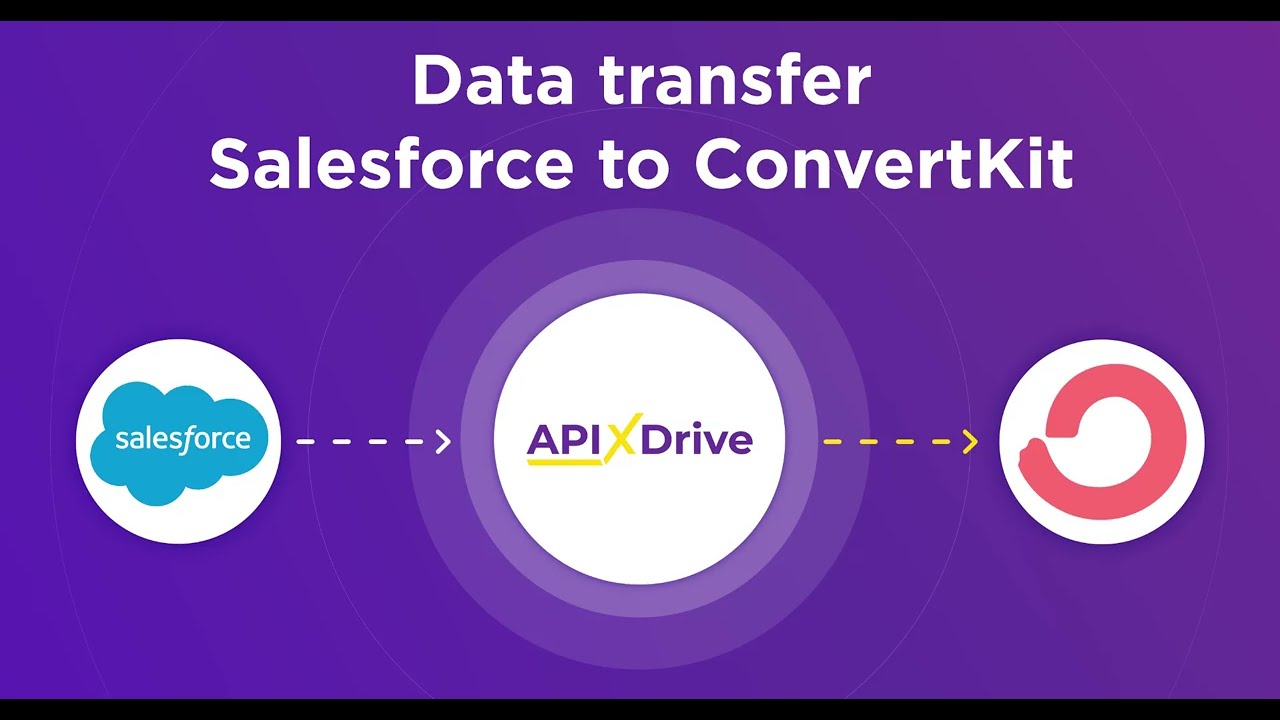 How to Connect Salesforce CRM to ConvertKit How to Connect Salesforce CRM to ConvertKit