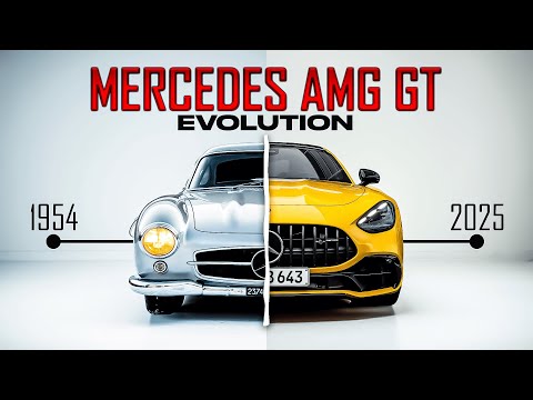 Mercedes-AMG GT Evolution | The Rise of a German Supercar