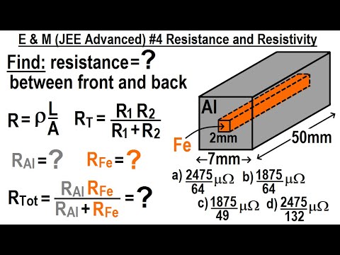 JEE Advanced Physics 2015 Paper 1  #17  (#4) Resistance and Resistivity