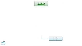 صورة التأهيل الفقهي | المذهب المالكي | العبادات 7 | الصلاة 4