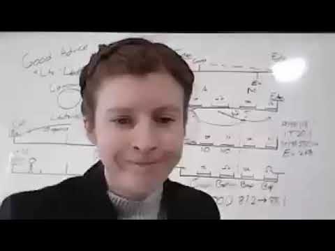 9) WSF Weekend Prophecy School (12-07-2020) - Q&A by Tess Lambert