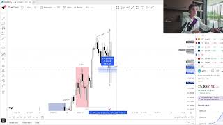 Live Day Trading Making $9,979.9