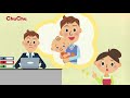 動画を再生