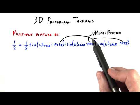 Introduction Interactive 3D Graphics