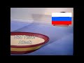 WoT Meme Russia Vs Al Qaeda