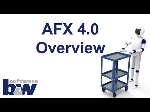 AFX 4.0 for Creo Parametric - General Overview