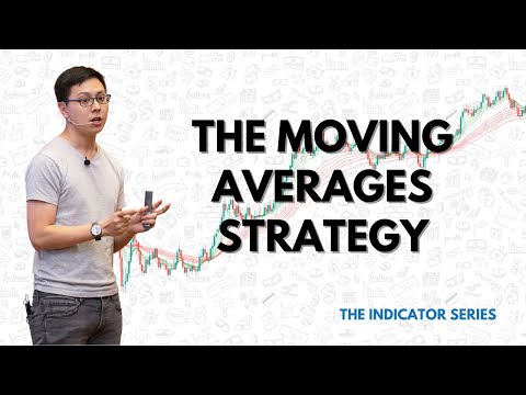 The Indicator Series - The Moving Averages Trading Strategy